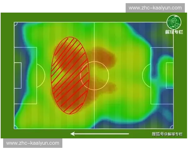 复盘显示里昂肋部渗透打法遭遇限制 需寻找新进攻方案